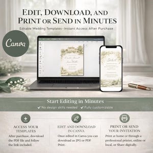 Pu&ograve; includere: Un laptop e uno smartphone che mostrano modelli di inviti di nozze. Il testo recita "Modifica, scarica e stampa o invia in pochi minuti". L'immagine include anche il logo Canva e le istruzioni.