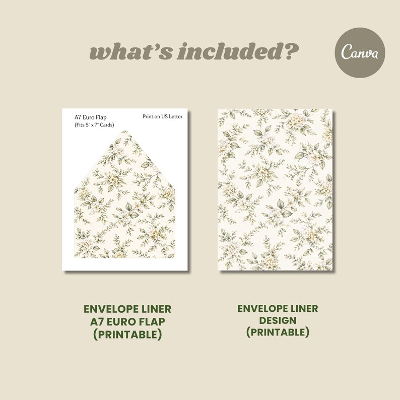 Pu&ograve; includere: Due modelli di fodere per buste stampabili. Uno &egrave; un A7 Euro Flap, adatto a biglietti da 12,7 x 17,8 cm, e l'altro &egrave; un design abbinato. Entrambi presentano un motivo floreale con toni crema, verdi e gialli. Il testo recita "what's included?" e "Canva".