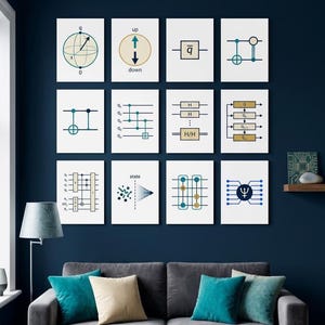 Puede incluir: Un conjunto de doce láminas rectangulares blancas con diagramas de circuitos de computación cuántica, puertas lógicas y símbolos matemáticos en azul oscuro y beige, dispuestos en una cuadrícula sobre una pared azul oscuro.