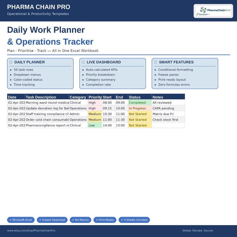 Daily Work Planner Excel Template | Task Tracker Spreadsheet ...