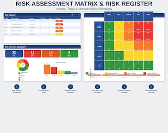 Matrix zur Risikobewertung | GMP-Risikoregister Excel | QS-Compliance-Tool | Auto Risk Scoring Dashboard (Digitaler Download)