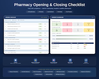 Pharmacy Opening Closing Checklist Excel Template | Daily Shift Compliance | Pharmacist Handover | GPP Tool | Pharmacy Audit