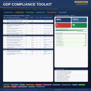 May include: A digital PharmaChainPro GDP Compliance Toolkit with a blue and white interface. The toolkit includes sections for self-assessment, compliance dashboards, and audit questions. The overall compliance score is 88%.