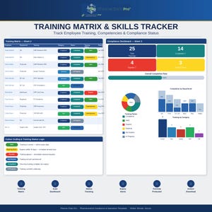 May include: A digital training matrix and skills tracker with a blue and white design. The document includes charts, graphs, and tables displaying employee training, competencies, and compliance status. The text "Training Matrix & Skills Tracker" is prominently displayed.
