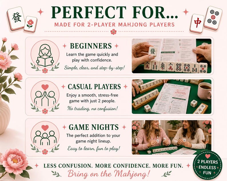 May include: An informational graphic for a 2-player Mahjong game featuring text headers like PERFECT FOR, BEGINNERS, CASUAL PLAYERS, and GAME NIGHTS. It includes icons, instructional text, and photographs of people playing the game with tiles.