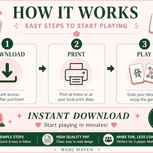 May include: An instructional graphic titled HOW IT WORKS with three steps: 1 DOWNLOAD, 2 PRINT, and 3 PLAY. It features Mahjong tiles, pink cherry blossom illustrations, and text explaining the instant download process for a printable game.