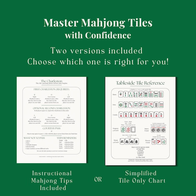 Mahjong Guide.pdf American Mahjong Tile Cheat Sheet Printable | Beginner Mahjong Guide ...