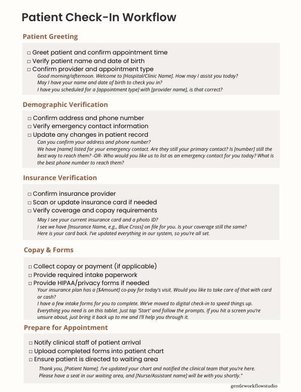 Patient Check-in Workflow Checklist | Medical Receptionist Front Desk ...