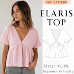 Top Patterns