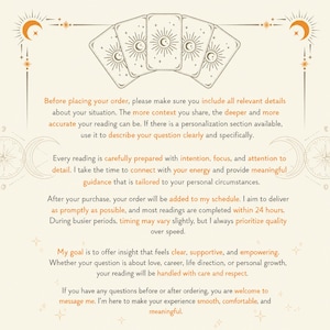 K&ouml;nnte beinhalten: Eine cremefarbene Infografik mit f&uuml;nf Tarot-Karten-Illustrationen von Sonne und Mond am oberen Rand. Der Text enth&auml;lt Anweisungen f&uuml;r die Bestellung einer Lesung und betont die Notwendigkeit von Kontext, Personalisierung und pr&auml;zisen Fragen.