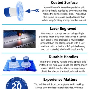 Custom Acrylic Soap Stamp: For Cold Process & Melt and Pour image 2