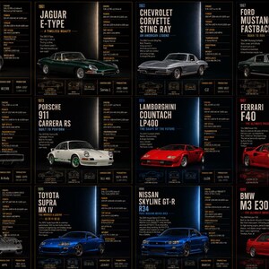 Könnte beinhalten: Ein Poster mit klassischen Autos, darunter ein Mercedes-Benz 300 SL, Jaguar E-Type, Chevrolet Corvette Sting Ray und Ford Mustang Fastback. Jedes Auto wird mit seinem Modelljahr und seinen Spezifikationen angezeigt.