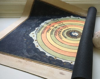 Spread Mat for Tarot, Oracle, Lenormand Readings | Divination Casting or Altar Cloth with Antique Lunar Moon and Astrology Planets