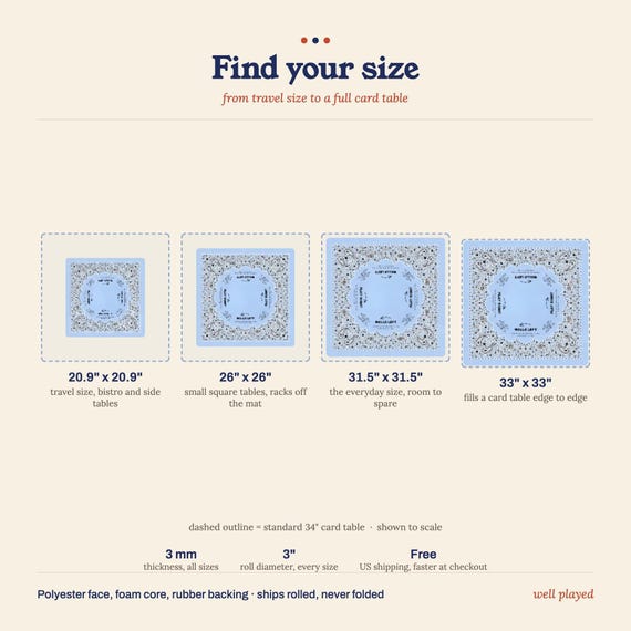 Blue Bandana Mahjong Mat: Western Paisley Neoprene, 4 Sizes, With or Without Rules detail