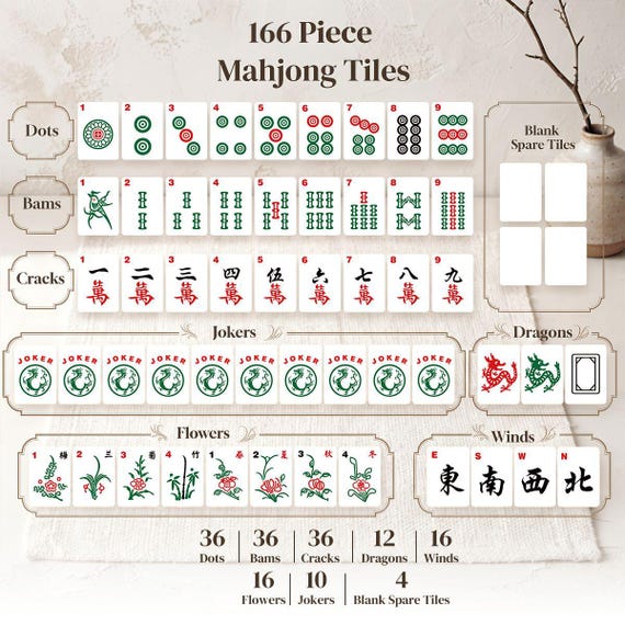 American Mahjong Set: 4 Layer Blue Green Tiles, Bandana Paisley Backs, 166 Pieces with Dice detail
