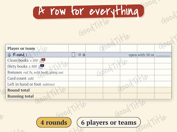 Hand and Foot Score Sheet Printable: Card Game Rules Guide, 6 Players, Letter A4 PDF detail