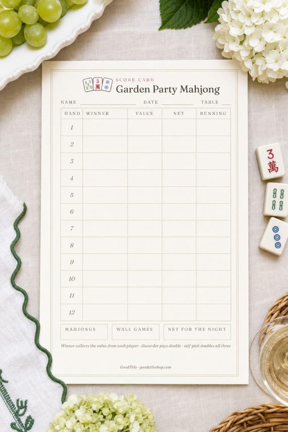 Mahjong Cheat Sheet Printable: Rules Guide, Charleston, Score Cards, Host Kit, Letter A4 detail