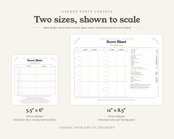 Canasta Score Pad: Personalized Notepad, 2 Sizes, Tear Off Pages, Garden Party Floral detail