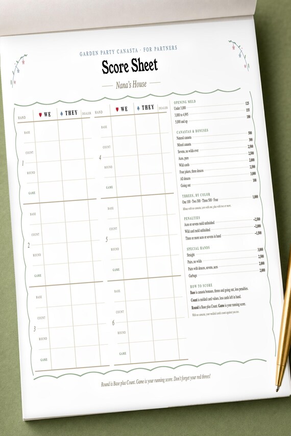 Canasta Score Pad: Personalized Notepad, 2 Sizes, Tear Off Pages, Garden Party Floral detail