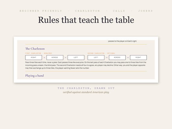 Halloween Mahjong Party Set Printable Mahjong Rules for Beginners Cheat Sheet Score Tracker Editable Invitation Charleston Guide Download detail