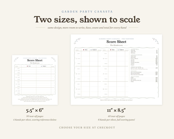 Canasta Score Pad: Personalized Notepad, 2 Sizes, Tear Off Pages, Garden Party Floral detail