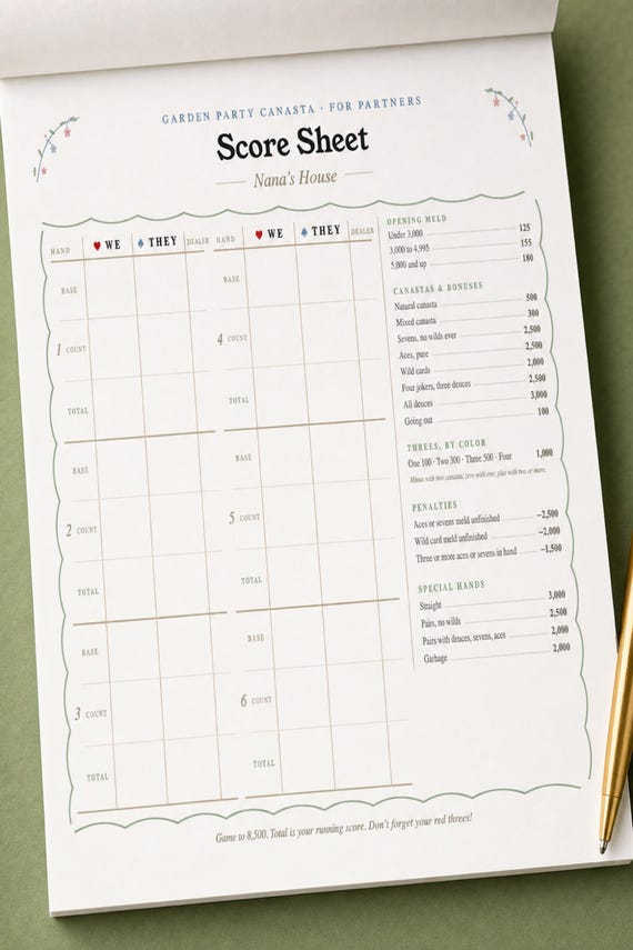 Canasta Score Pad: Personalized Notepad, 2 Sizes, Tear Off Pages, Garden Party Floral detail