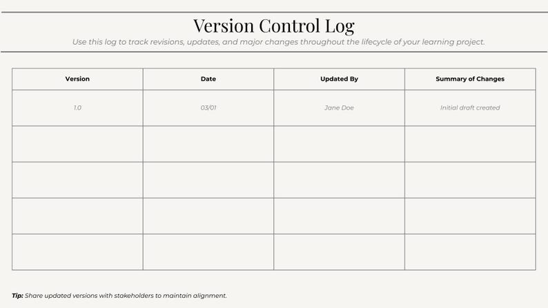 Instructional Design Project Starter Kit - Etsy