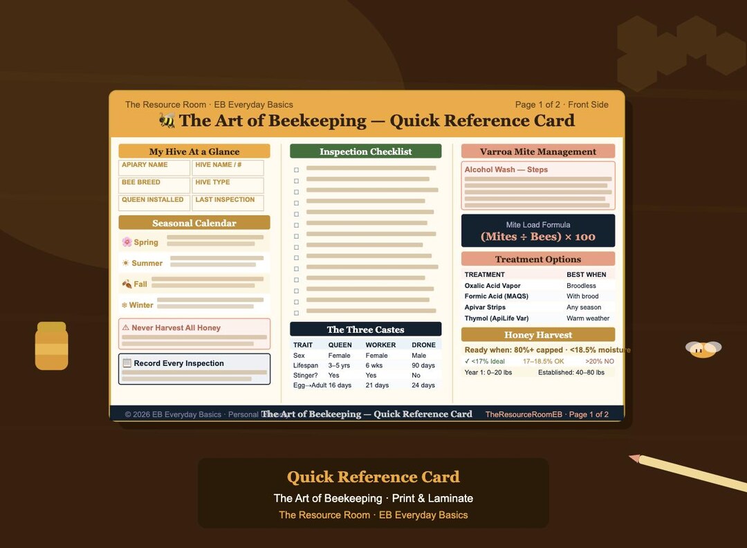 Quick Reference Inspection Form Beekeeping Quick Reference Card | Printable PDF | Laminate-ready | Hive ...