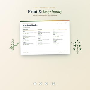 May include: A white quick reference guide titled "Print & keep handy" with the subtitle "your at-a-glance kitchen herb companion." The guide lists kitchen herbs with details on their uses. The guide has a green and orange border and includes the text "Kitchen Herbs".