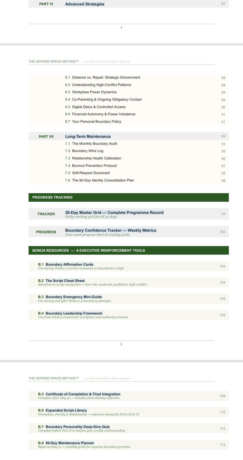 May include: A book's contents page, detailing sections on advanced strategies, long-term maintenance, and progress tracking. Includes titles such as "Workplace Power Dynamics" and "Boundary Affirmation Cards". The page numbers are visible.