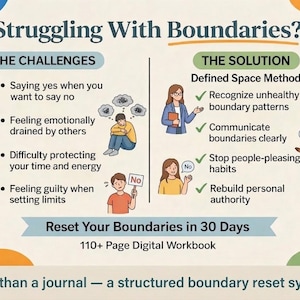 May include: An infographic titled "Struggling With Boundaries?" details challenges and solutions. The challenges include saying yes when you want to say no, feeling drained, difficulty protecting time, and feeling guilty. The solution is the Defined Space Method.