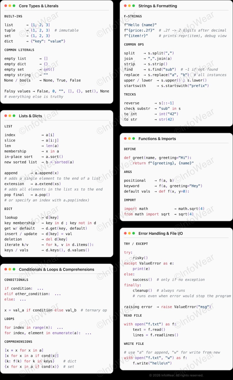 Camiseta com Guia de Sintaxe Básica de Python | Referência Vestível para Estudantes de Programação | Guia de Sintaxe de Programação Impresso de Cabeça para Baixo para Leitura imagem 3
