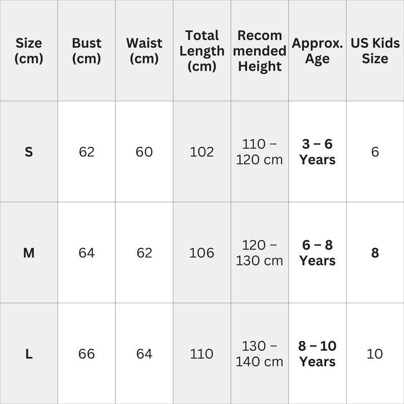May include: A size chart for children's clothing, with measurements in centimeters. The chart includes sizes S, M, and L, with corresponding bust, waist, and total length measurements. It also lists recommended height, approximate age, and US kids' size.