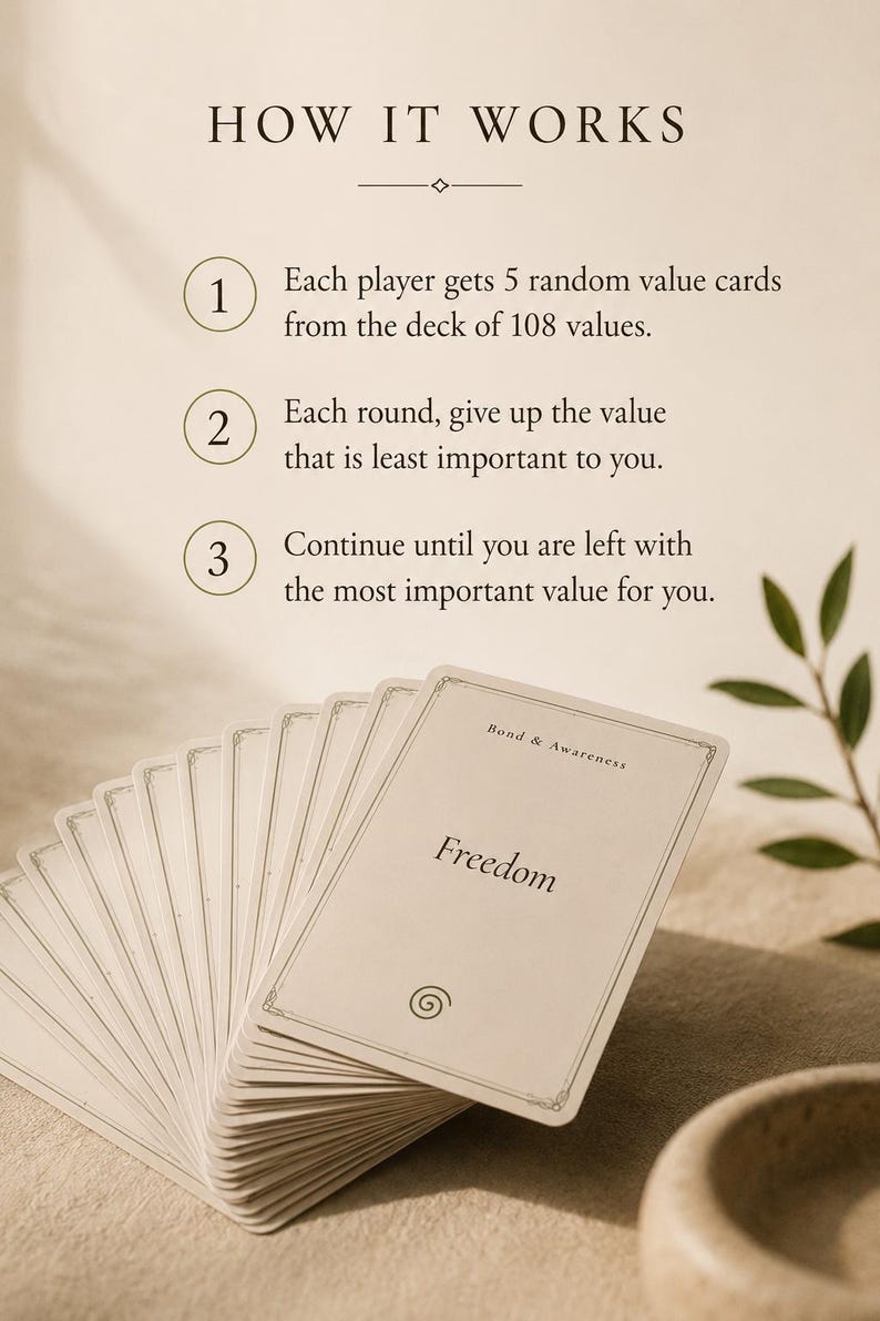 May include: A deck of cards with the word "Freedom" on the top card. The cards are part of a game about values, with instructions displayed above. The text reads "How it Works" and describes the game's steps.