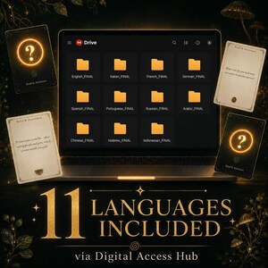 Op de afbeelding: Een laptopscherm met een digitale schijfinterface met elf gele mappen gelabeld per taal, omringd door vier rechthoekige kaarten met vraagtekens en tekst, met de gouden tekst 11 LANGUAGES INCLUDED via Digital Access Hub.