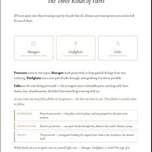May include: A printed page titled Understanding Your Inner System: The Three Kinds of Parts. It outlines Managers, Firefighters, and Exiles with definitions and descriptions of their roles in protecting the self, including blank lines for notes.