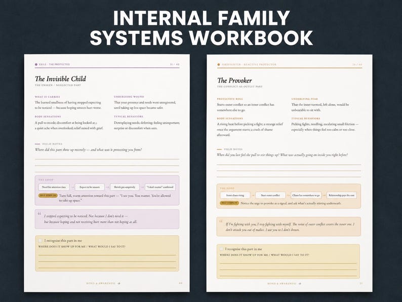 May include: Two pages from an Internal Family Systems workbook with white backgrounds and black text. The left page is titled The Invisible Child, and the right page is titled The Provoker. Both pages feature structured sections for notes, reflections, and prompts.