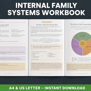 May include: An Internal Family Systems workbook with three open pages showing text, checklists, and a colorful circular diagram titled The Parts & Self-Leadership Wheel. The document includes 140 pages and is available as an A4 and US Letter PDF download.