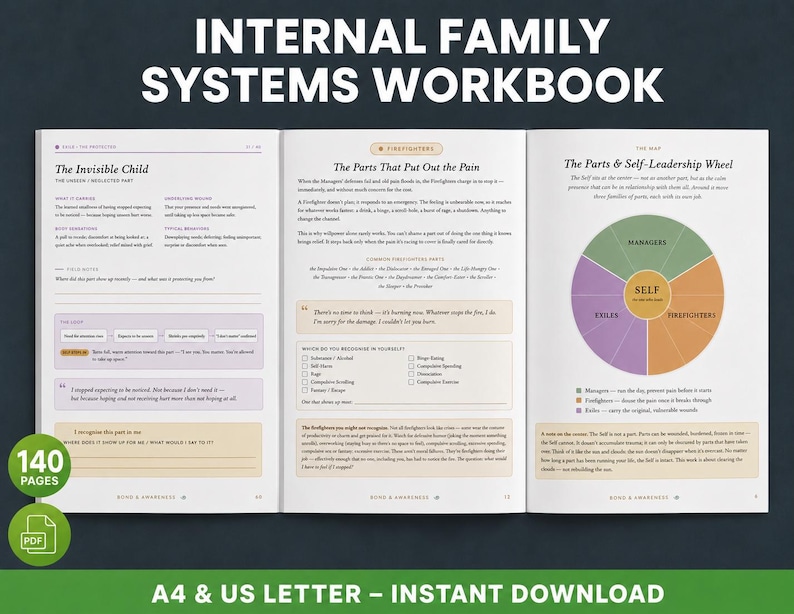May include: An Internal Family Systems workbook with three open pages showing text, checklists, and a colorful circular diagram titled The Parts & Self-Leadership Wheel. The document includes 140 pages and is available as an A4 and US Letter PDF download.