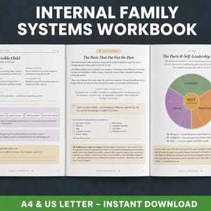 Puede incluir: Un libro de ejercicios de Sistemas de Familia Interna con tres p&aacute;ginas abiertas que muestran texto, listas de verificaci&oacute;n y un diagrama circular colorido titulado The Parts & Self-Leadership Wheel. 140 p&aacute;ginas, descarga en PDF A4 y US Letter.
