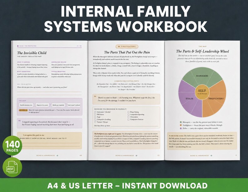Puede incluir: Un libro de ejercicios de Sistemas de Familia Interna con tres p&aacute;ginas abiertas que muestran texto, listas de verificaci&oacute;n y un diagrama circular colorido titulado The Parts & Self-Leadership Wheel. 140 p&aacute;ginas, descarga en PDF A4 y US Letter.