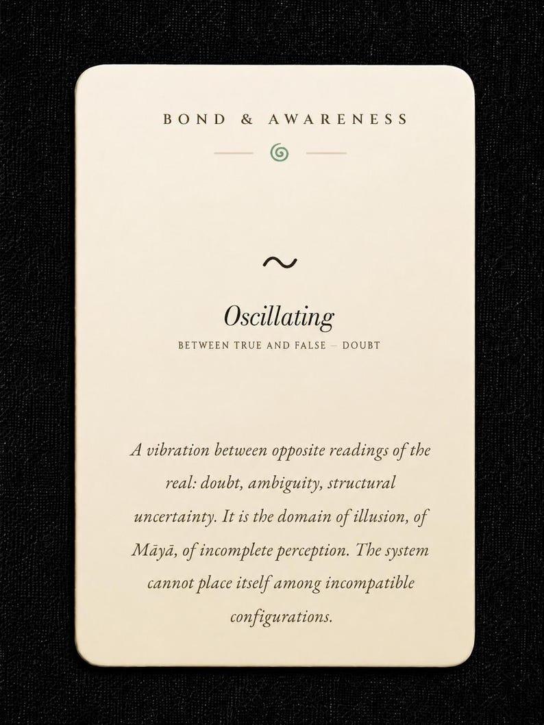 May include: A rectangular off-white card featuring the text BOND & AWARENESS at the top, followed by a green spiral icon. Below, the word Oscillating appears above the text BETWEEN TRUE AND FALSE - DOUBT and a paragraph describing structural uncertainty.