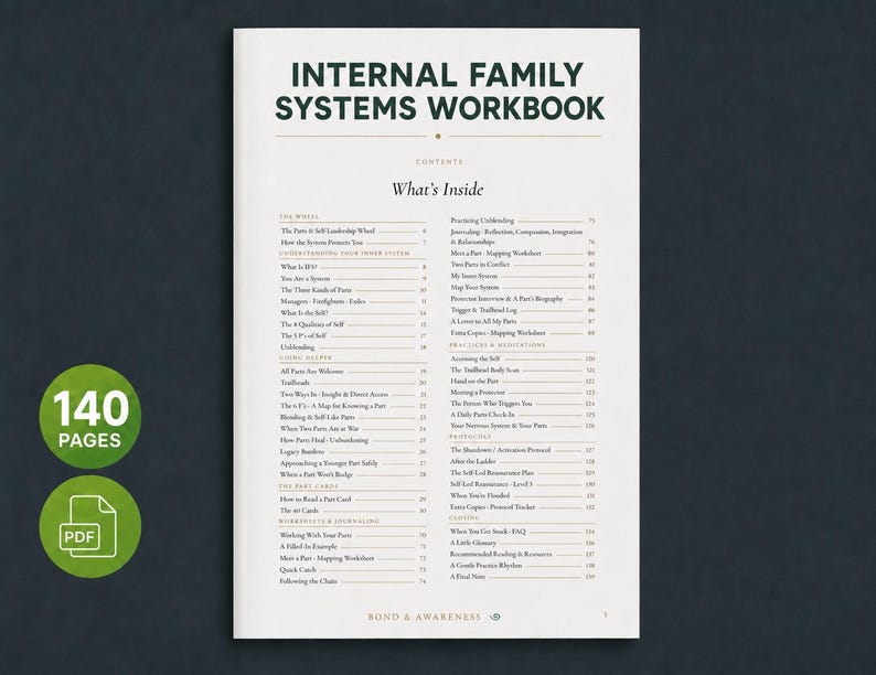 Puede incluir: Un libro de trabajo blanco titulado Internal Family Systems Workbook con una tabla de contenidos detallada que enumera secciones como The Wheel, Going Deeper y Practices & Meditations. Dos iconos verdes indican 140 p&aacute;ginas y formato PDF.