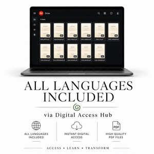 May include: A laptop displays a Drive folder with 11 PDF files, each labeled with a different language, including English, French, and Japanese. Below the laptop, the text reads "ALL LANGUAGES INCLUDED" and "via Digital Access Hub."