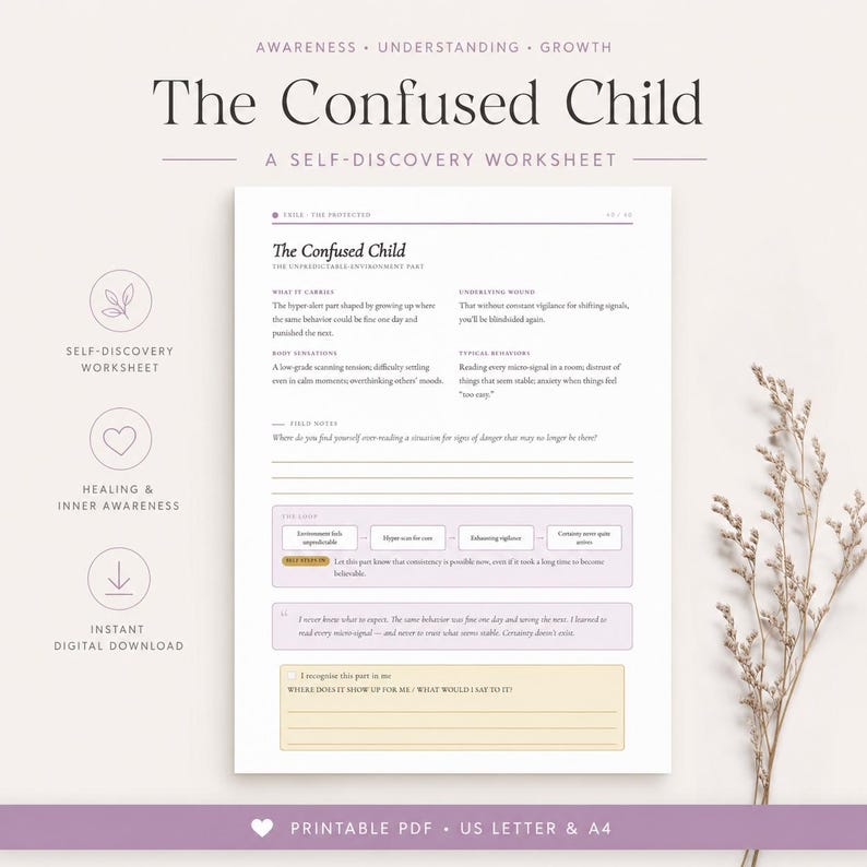 May include: A white self-discovery worksheet titled The Confused Child with sections for what it carries, underlying wound, body sensations, typical behaviors, and field notes. The document includes a flow chart and a yellow box for personal reflection.
