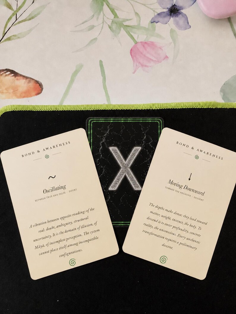 May include: Three rectangular cards with cream-colored backgrounds and black text. The left card is titled Bond & Awareness and features the word Oscillating. The right card is titled Bond & Awareness and features the words Moving Downward. The center card is black with a large silver X.