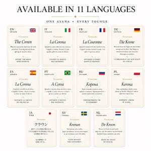 May include: A graphic featuring text in multiple languages, each describing the yoga pose Sirsasana, or headstand. The text is displayed on cards with corresponding flags, including English, French, German, and Japanese.