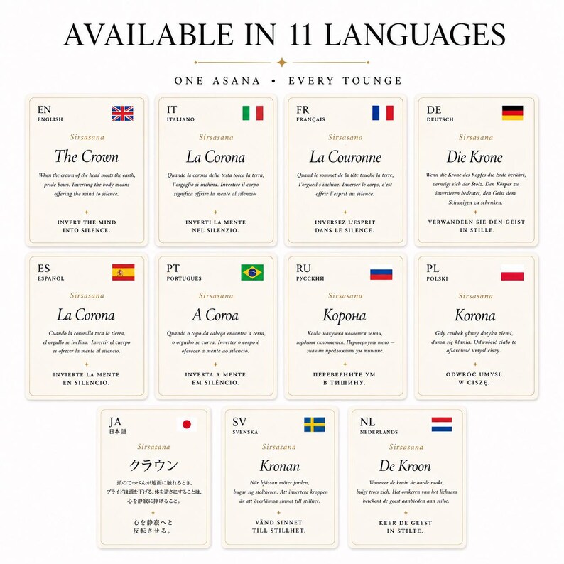 May include: A graphic featuring text in multiple languages, each describing the yoga pose Sirsasana, or headstand. The text is displayed on cards with corresponding flags, including English, French, German, and Japanese.