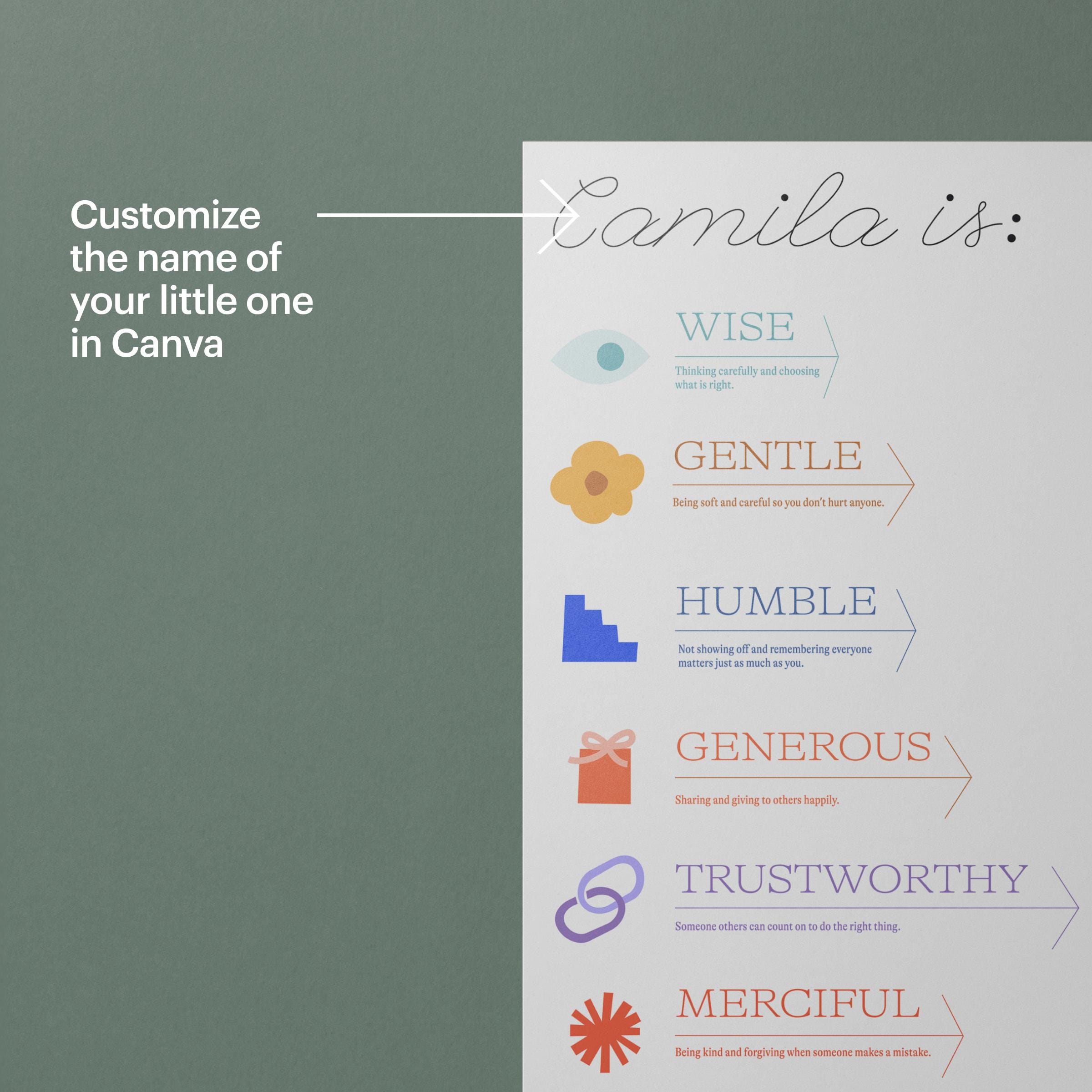 Character Chart Bundle • Printable Behavior & Virtue Tracker • Editable ...