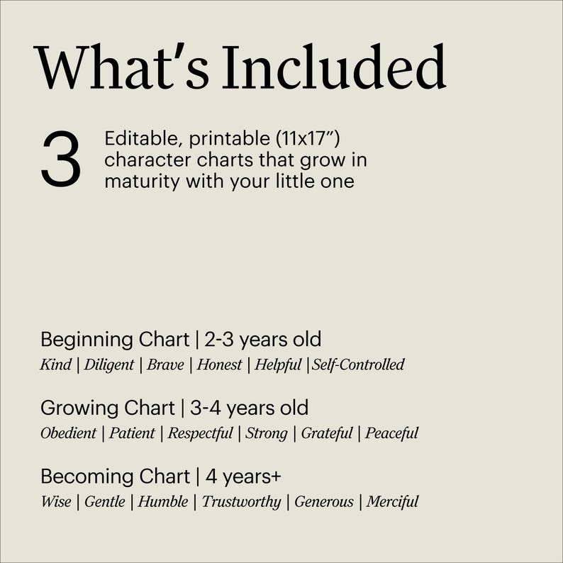Character Chart Bundle • Printable Behavior & Virtue Tracker • Editable ...
